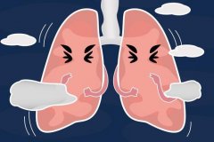 肺心病在细节上都有哪些症状